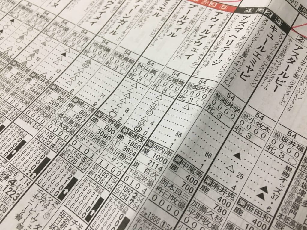 競馬 印