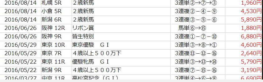 クラブ大黒