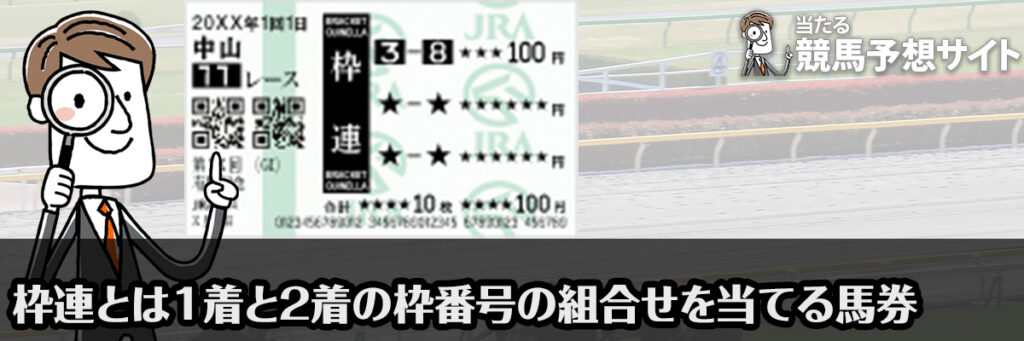 枠連とは1着と2着になる馬の枠番号の組合せを当てる馬券