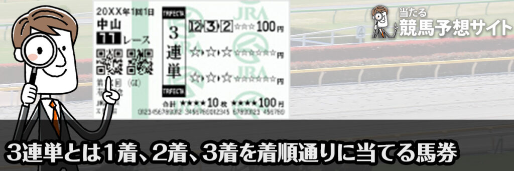 3連単とは1着、2着、3着となる馬の馬番号を着順通りに当てる馬券