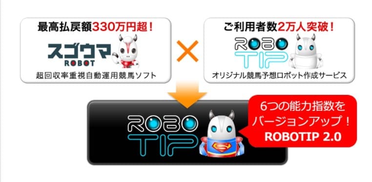 スゴウマROBOT