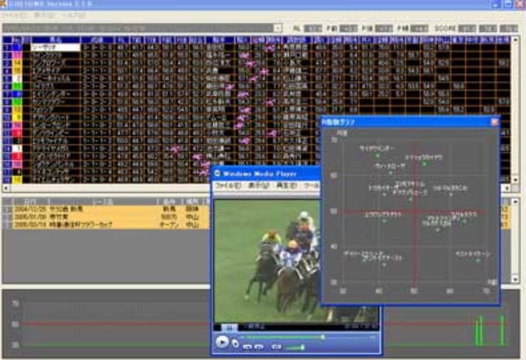 競馬はこれで勝てる 当たる予想ソフトおすすめ10選 当たる競馬予想サイト