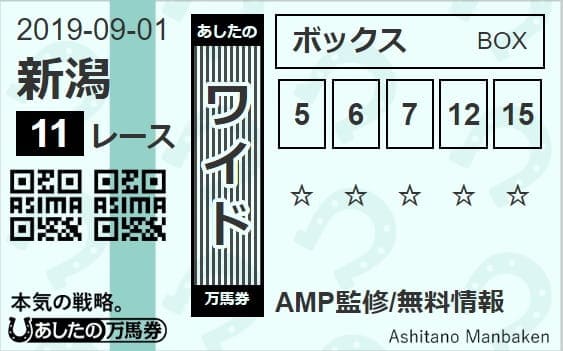 あしたの万馬券 9月1日の無料情報の買い目