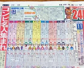 日刊スポーツ 予想