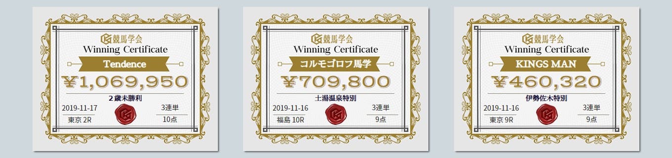 競馬学会 的中実績