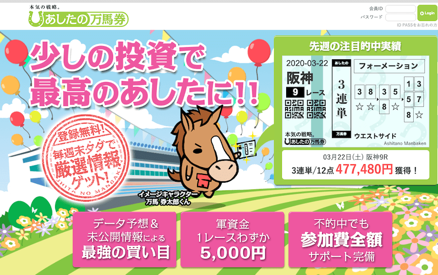 あしたの万馬券　トップ