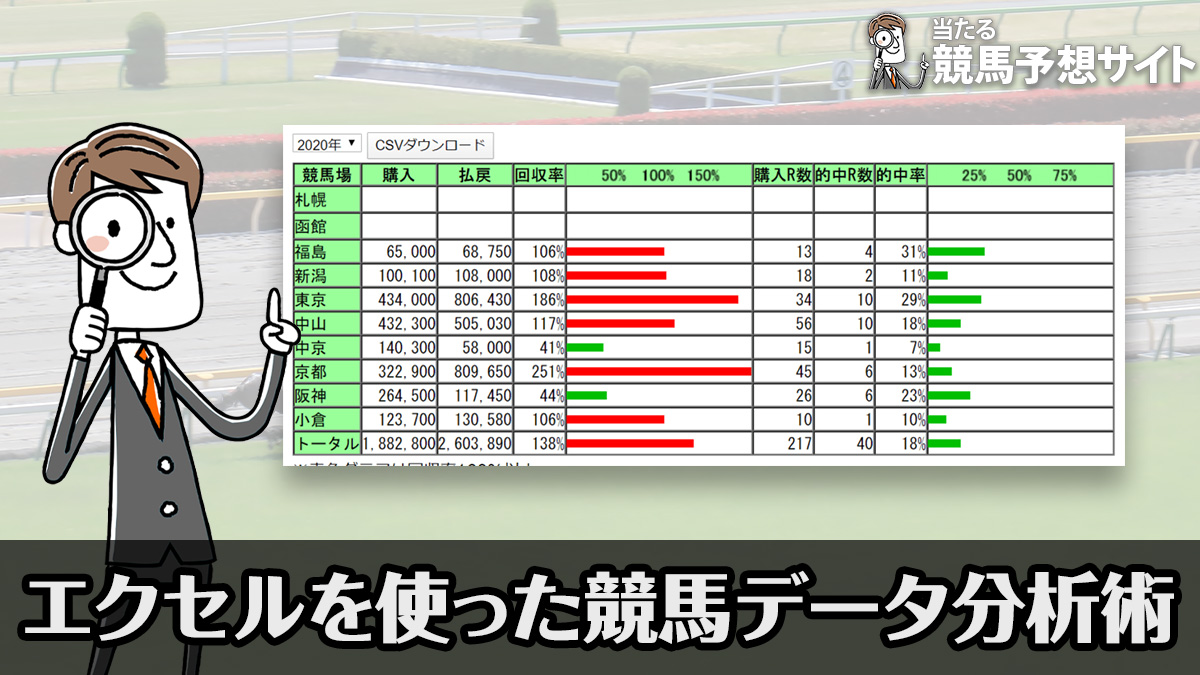 エクセルを使った競馬データを作る！分析方法3選 – よく当たる競馬予想サイトランキング