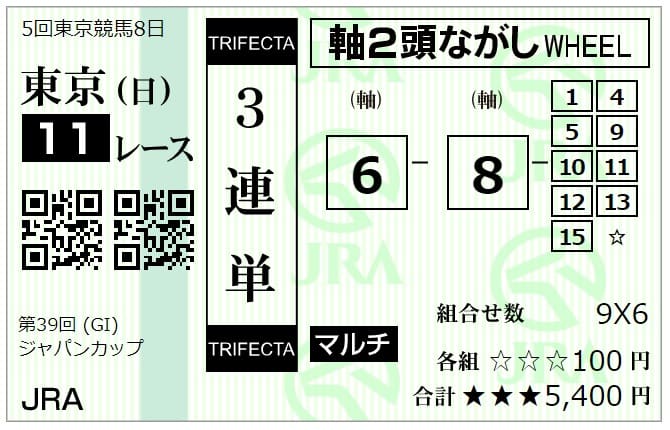 馬券 三連単 軸2頭ながし