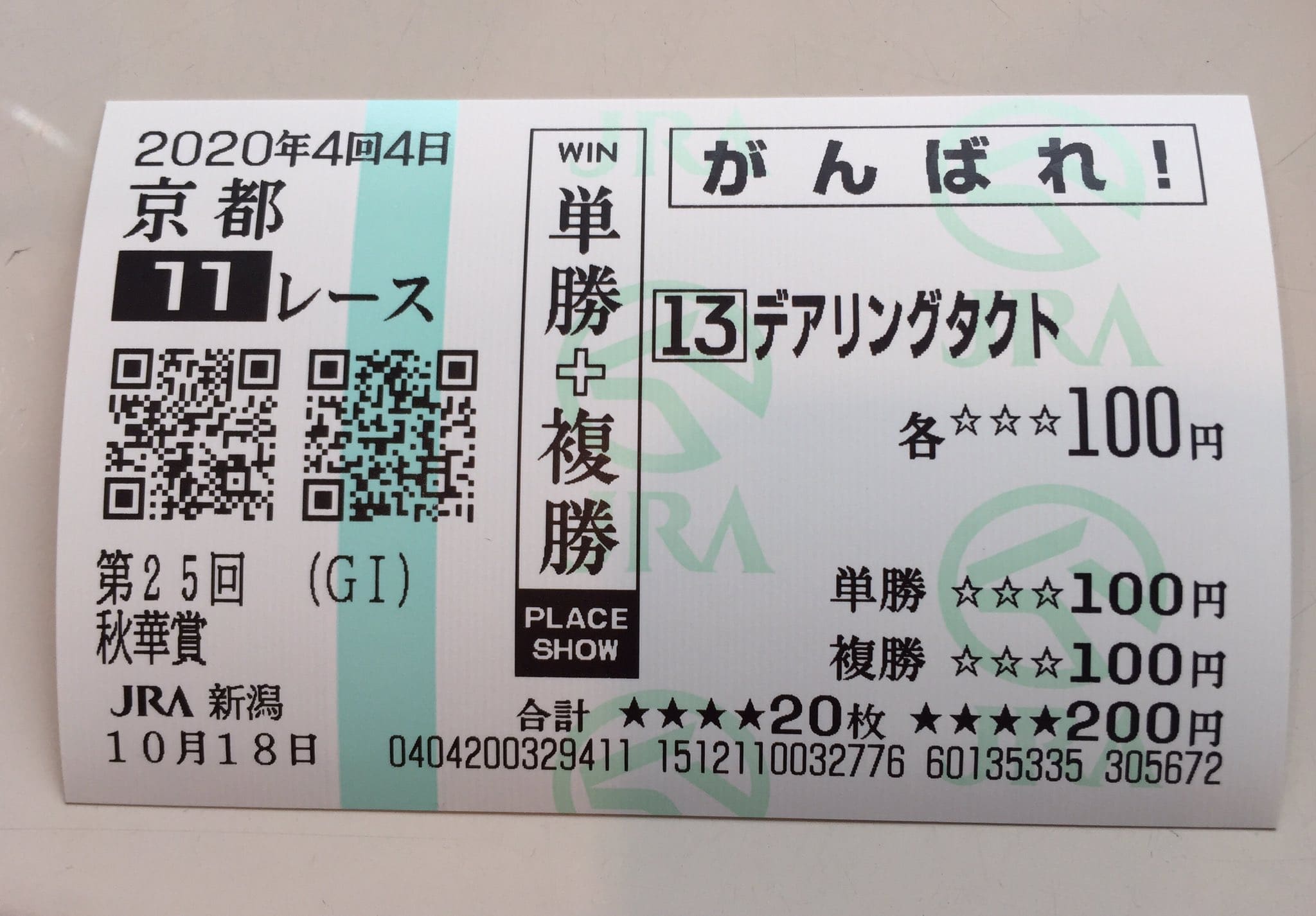 京都競馬 応援馬券