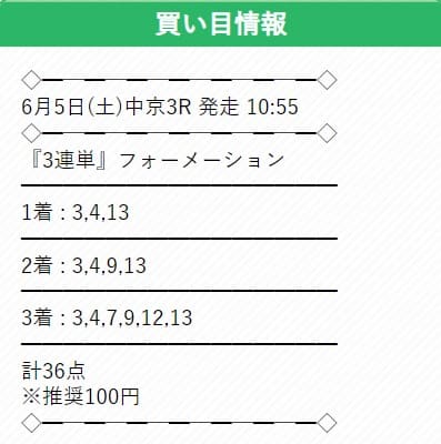 ウマくるはたった１度の購入で39万円稼げた超優良競馬予想サイト 有料予想を購入して本気で検証 当たる競馬予想サイト