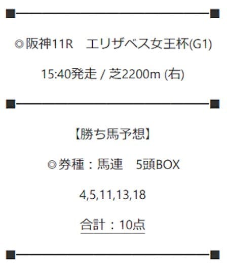 2020年11月15日阪神11R