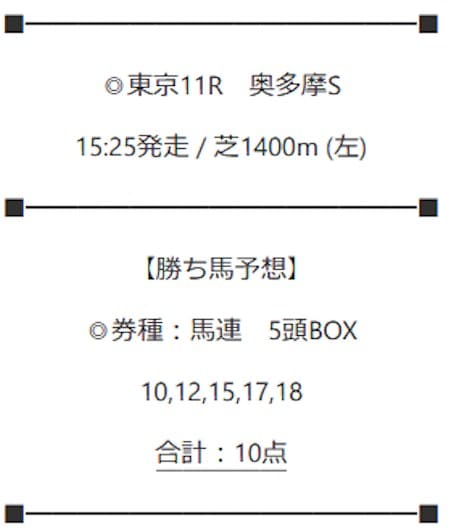 2020年11月21日東京11R