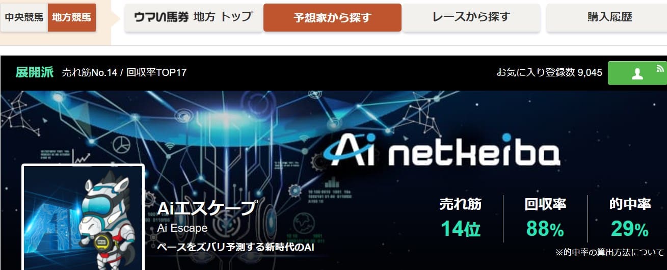 ネット競馬 地方