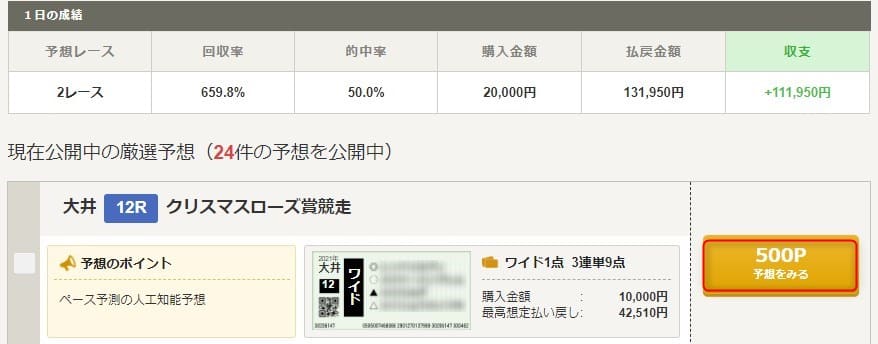 CP予想