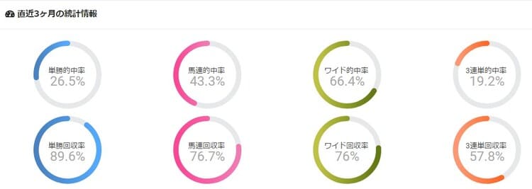 スポニチSIVA5