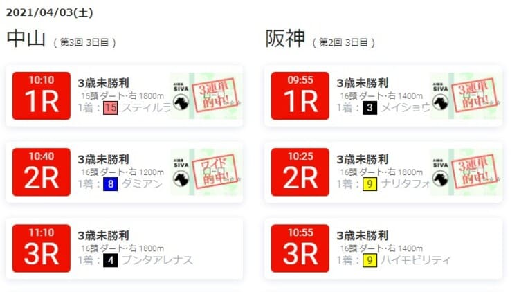 スポニチSIVA6