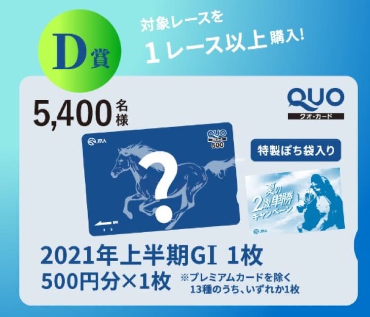 夏競馬キャンーペーン