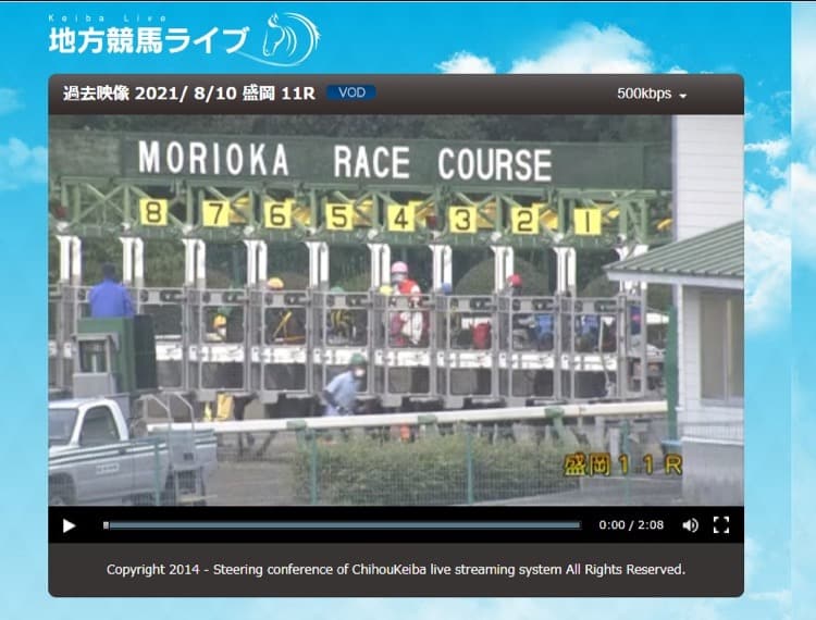 地方競馬情報サイト