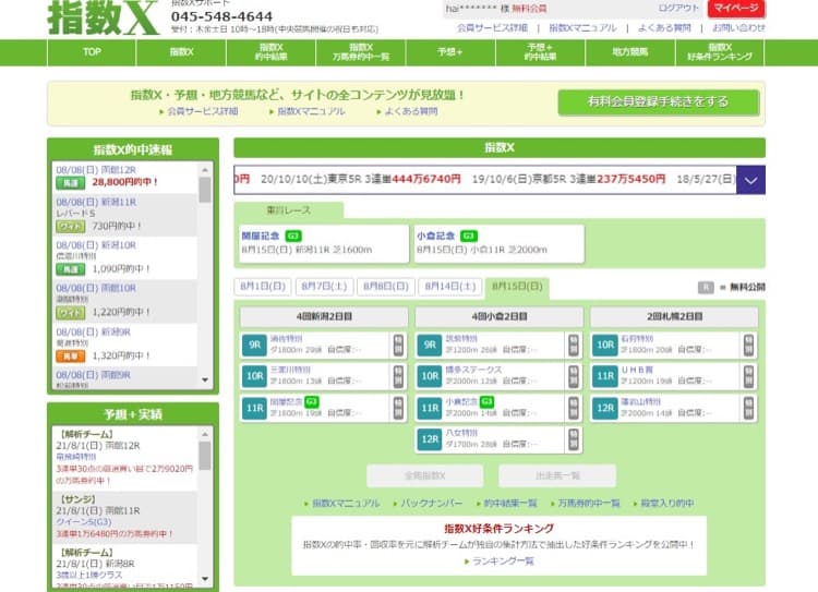 競馬予想サイト 指数X
