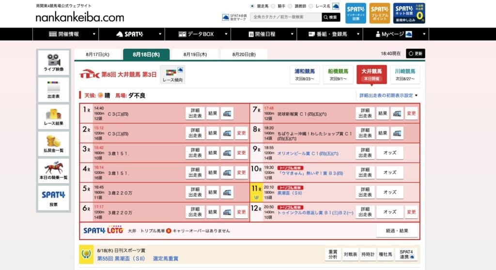 南関東4競馬場公式ウェブサイト