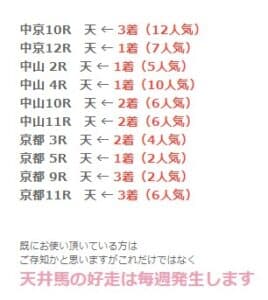 かよちん天井指数