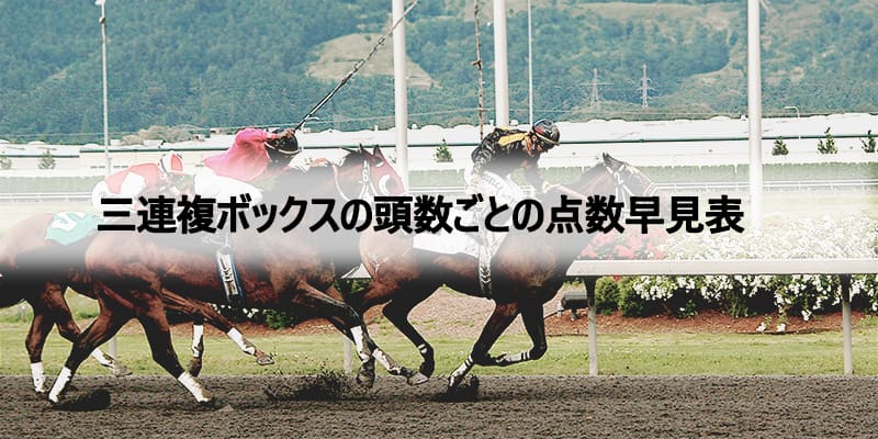 三連複点数早見表イメージ