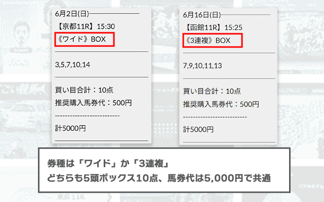 バクシスの無料予想の買い目