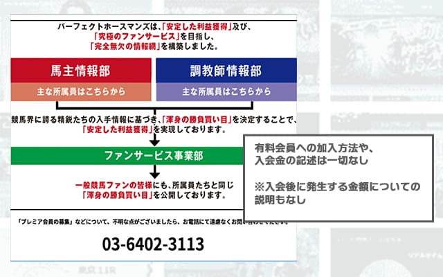 パーフェクトホースマンズ プレミア会員の案内