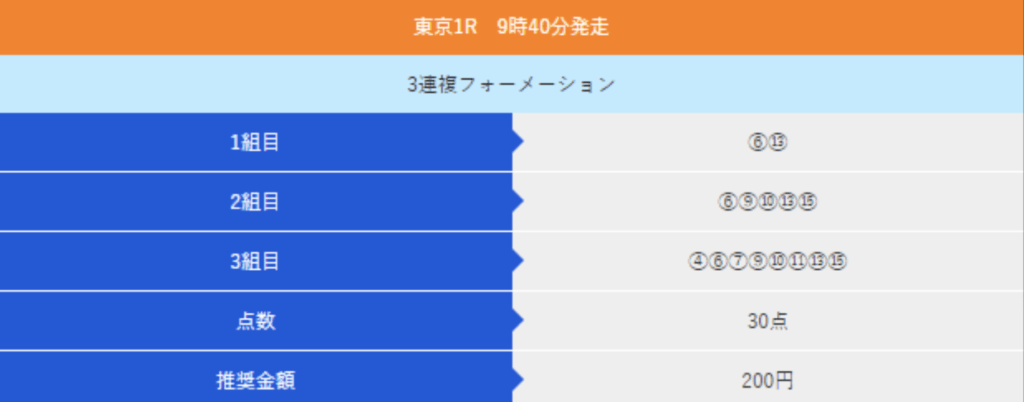 アイリアル 2024年5月26日 無料予想