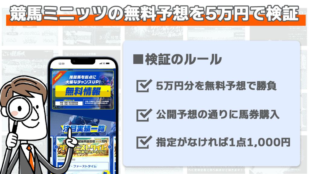 競馬ミニッツの無料予想を検証