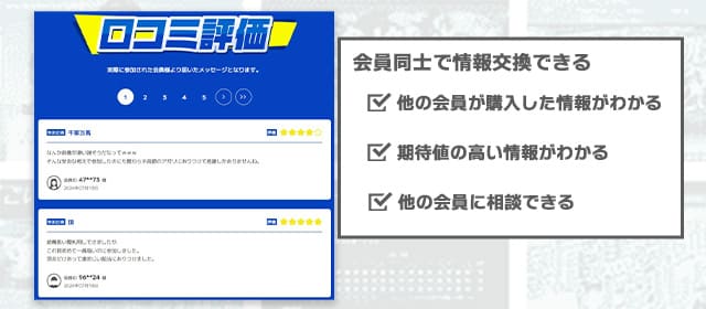 競馬ミニッツの会員限定コンテンツ「口コミ評価」