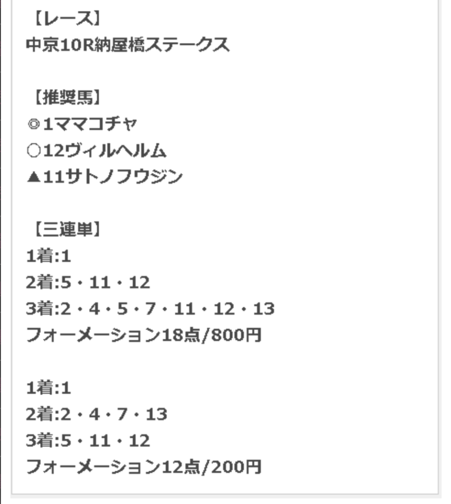 ウマラク 2022年9月18日 無料予想