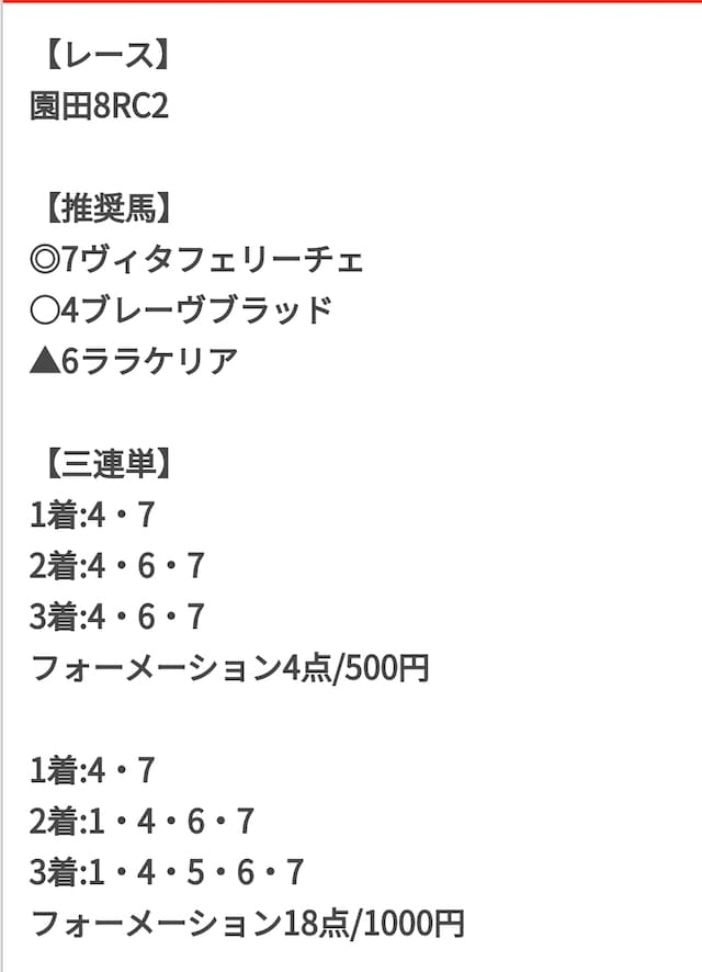 ウマラク 2023年4月11日 無料予想