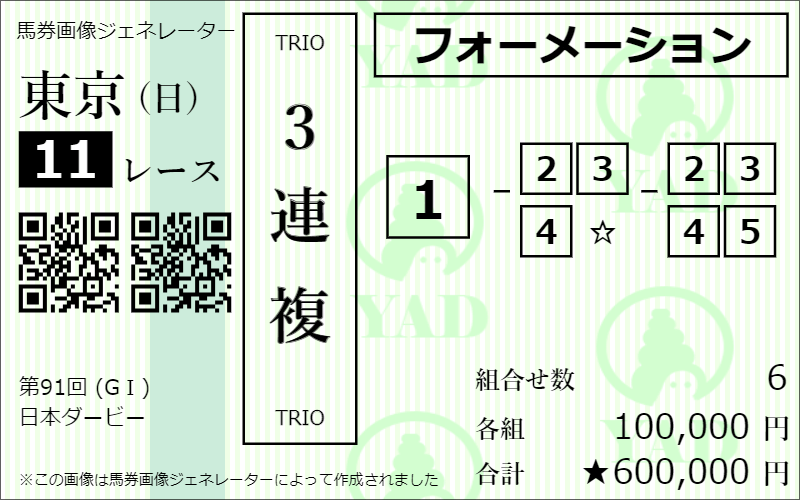 三連複フォーメーション馬券