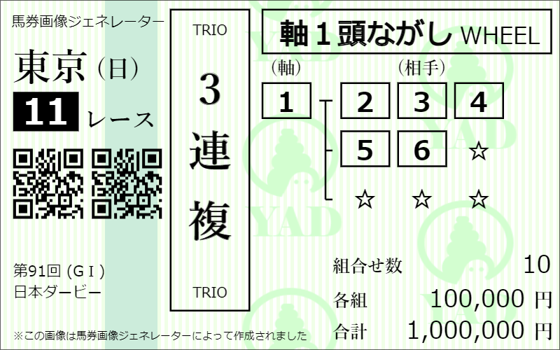 三連複流し馬券