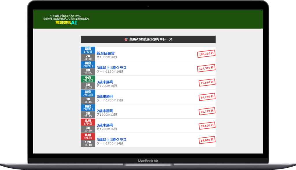 無料競馬AI