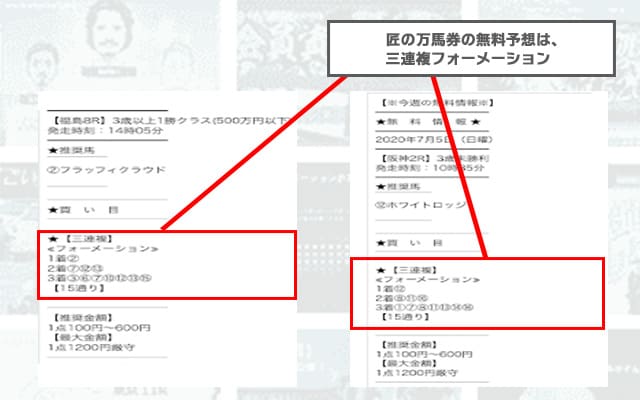 匠の万馬券の無料予想の買い目の傾向