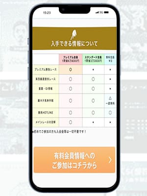 シンクタンク(THINK TANK)の有料会員情報