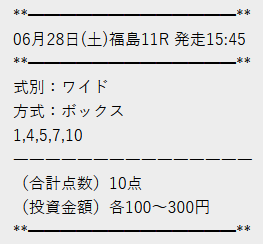 テキカク　無料予想　6月28日福島11R