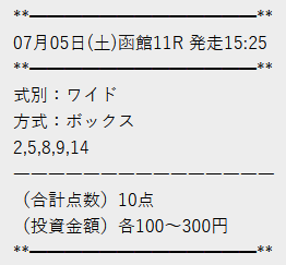 テキカク　無料予想　7月5日函館11R