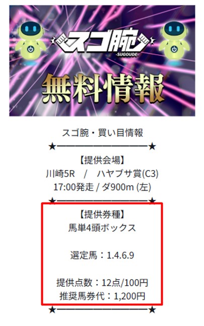 スゴ腕 無料予想の説明
