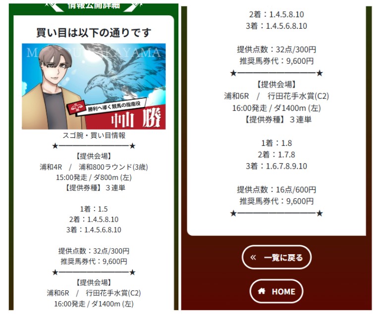 スゴ腕 中山勝 予想