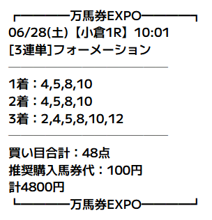 万馬券EXPO　ファーステイクの情報