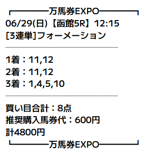 万馬券EXPO　ファーステイクの情報2