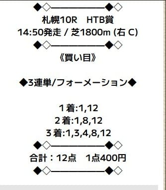 ニジュウマル　有料情報2