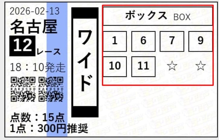 ラクショープラス　無料予想