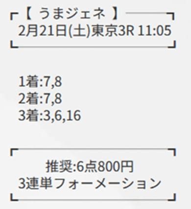 うまジェネ　Best Gene　2月21日東京3R
