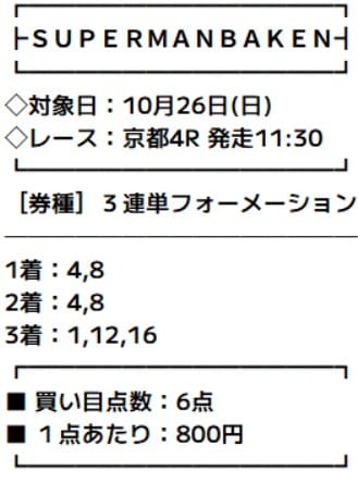 スーパーマンバケン　有料予想 10月26日京都4R