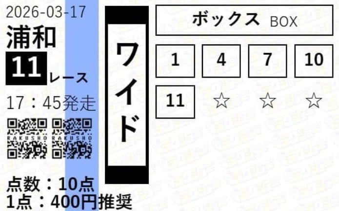 ラクショープラス　無料予想　2026年03月17日浦和11R