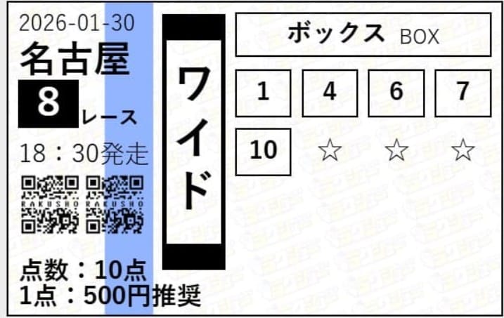ラクショープラス　無料予想　1月30日名古屋8R